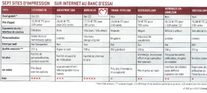 Comparatif_ooprint_3